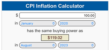 Inflation Calculator Results