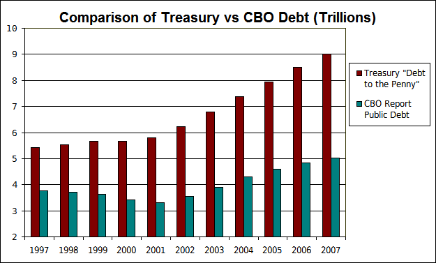 image-debt-summary